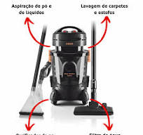 Máquina de Lavagem Multifunções HAEGER Aquaclean Pro ...