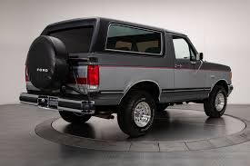 Image result for Gris 1990 ARO