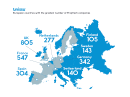 Global Proptech Analysis Europe