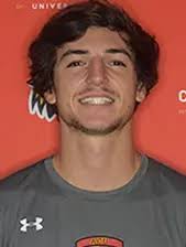 2021 Men's Soccer Roster