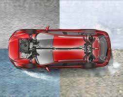 Mazda I Activ Awd Active Safety Technology