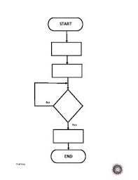 basic flow chart templates