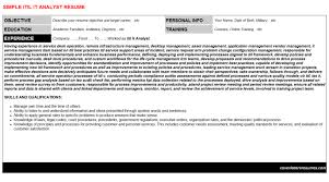 You can download in.ai,.eps,.cdr,.svg,.png formats. Itil It Analyst Job Letter Resume Template