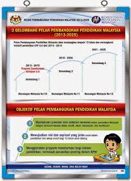 Selamat Datang Welcome Objektif Pelan Pembangunan Pendidikan Malaysia