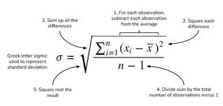 Basic Statistics In Python Descriptive Statistics Standard Deviation Descriptive Data Science