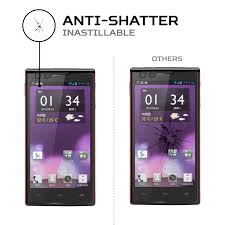 Screen Protector Antishock for BenQ F3 ...