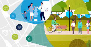 For vulnerable populations, their health and healthcare issues may be exacerbated by social factors. What Is Community Health Blog Elmhurst University