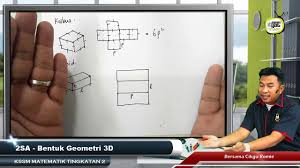 Pembangunan laman web geometri pepejal matematik tingkatan. 2018 Kssm Matematik Tingkatan 2 Sarjana 06 Bentuk Geometri 3 Dimensi Vtutor