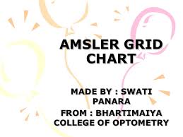 Amsler Grid Chart
