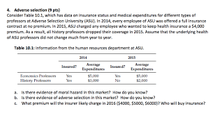 Check spelling or type a new query. 4 Adverse Selection 9 Pts Consider Table 10 1 Chegg Com
