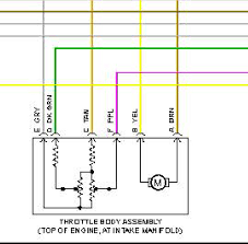 Other areas rely on common practice. An 8858 Wire Color Code Ppl Wiring Diagram