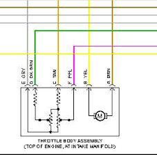 Stereo wiring diagram colors for wires electrical problem hi i. Hn 0594 Wire Color Code Ppl Free Diagram