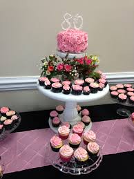 Home Birthday Decoration Ideas For Grandma Cupcakes For An 80th Birthday Party 75th Birthday Parties 100th Birthday Party Grandmas Birthday Party