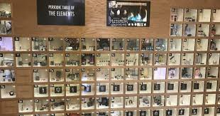 Real Life Periodic Tables Bring Elements To Life Periodic Table Periodic Table Of The Elements Elements