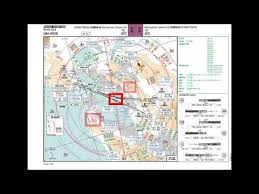 Lido Routemanual Tutorials Lufthansa Systems