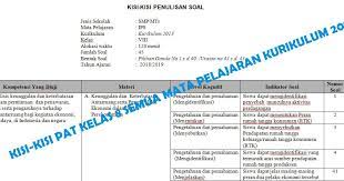 .kunci jawaban siap uts/pts semester ii mapel prakarya smp/mts kelas viii disclaimer: Kisi Kisi Pat Smp Kelas 8 Semua Mata Pelajaran Kurikulum 2013 Tahun Pelajaran 2018 2019 Mgmp Ips Indramayu