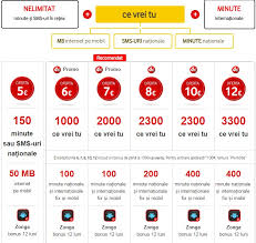 Hazlo en provincias como madrid, barcelona, sevilla, málaga, bilbao o en tu provincia, de forma fácil y sencilla. Foarte Important ExpoziÅ£ie SistÄƒm Reincarcare Vodafone 6 Euro Pret Gotchoralography Com