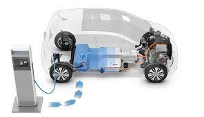 Maybe you would like to learn more about one of these? Volkswagen Selects Battery Suppliers For Electric Cars Initiative Tires Parts News