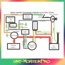 Elegant 110cc chinese atv wiring diagram 26 on ansul system throughout. Chinese 90cc Atv Wiring Diagram Mustang Gt Wire Diagram Power Poles Slira Jeanjaures37 Fr
