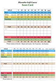 Pace of play on front was acceptable, while the back nine was very slow. Hiawatha Golf Club Minneapolis Park Recreation Board