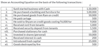 Ts Grewal Solutions Class 11 Accountancy Chapter 5 Accounting Equation Q17 Accounting Starting A Business Equation