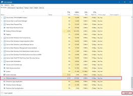 Connection problems with your monitor or screen. How To Fix Windows 10 Black Screen Of Death