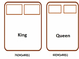 Queen vs King Bed – What is The Difference Between a King and Queen - Sleep  Reports