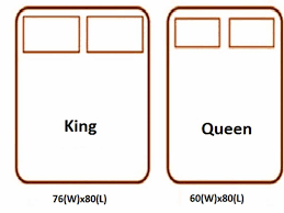 Split queen adjustable beds are also available in the market which allows one. Queen Vs King Bed What Is The Difference Between A King And Queen Sleep Reports