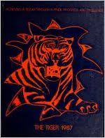 Tiger 1987 [yearbook]