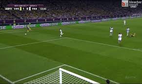 Your browser does not support the video tag. Zlatan Ibrahimovic Gifs Gifrific