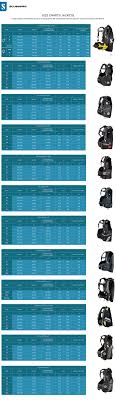 Scubapro Sizing Info