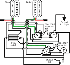 We usually twist together the. Golden Age Humbucker Wiring Diagrams Stewmac Com