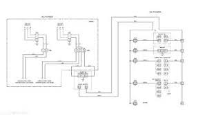 The key to understanding wiring diagrams— presentation transcript electrical circuits making electricity useful circuit diagrams electrical circuits can be shown in. Understanding Wiring Diagrams Part 3 Power Youtube
