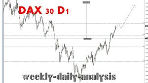 Dax 30 Ger 30 Forecast And Analysis 29th_03th May 2019