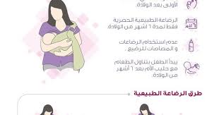 Pin By Mariehan On الأطفال وتربية الأبناء Health