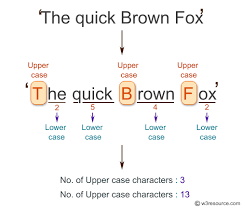 Keep appending the character in the opposite case until you run out of. Python Exercise Calculate The Number Of Upper Lower Case Letters In A String W3resource