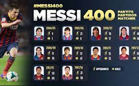 The club's brief statement has triggered one of the most explosive stories in the world of sport and has given a. Messi Plays Crucial Role In His 400th Match For Fc Barcelona