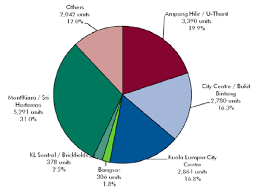 Find the latest power reit (md) (pw) stock quote, history, news and other vital information to help you with your stock trading and investing. Http Upload Xinhua08 Com 2012 0119 1326979857688 Pdf