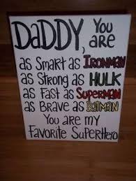 Gifts For Your Dad On His Birthday Gifts For Dads 7 Top Gifts To Give Your Dad On Father S Day Gift Ideas For Dads Birthday Diy Christmas Gifts For Dad Father S Day Diy Diy Father S Day Gifts