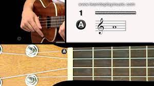 Another way to identify the ukulele strings by name is by the note each string is tuned to. 04 Ukulele Tuning 1st String A Note Youtube