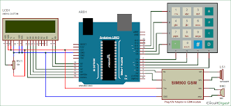 Call And Message Using Arduino And Gsm Module Arduino Arduino Wifi Arduino Projects