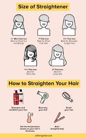 How to do rebonding straightening (100% amazing result) by sam ( ghar per balo. How To Straighten Your Hair At Home All Things Hair Ph