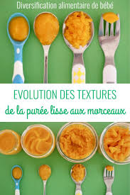 Des tonnes d'idées de délicieuses recettes de plat faciles à réaliser et testées par nos membres ! Evolution Des Textures De La Puree Lisse Aux Morceaux Cuisinez Pour Bebe