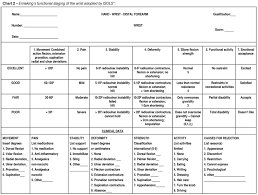 wide resection and fibular transposition in the treatment of