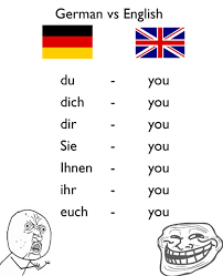 Find the newest germany vs france meme. 50 Hilarious Reasons Why The German Language Is The Worst Bored Panda