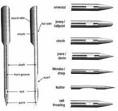 Sewing Machine Needle Wikipedia