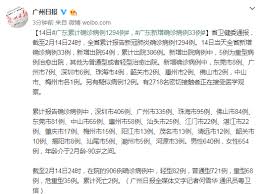 該怎麼辦就怎麼辦 除了沒辦法遠距上班的工種 其他應該停班轉入遠距辦公 用力關兩週先穩定確診人數成長 同時儘快成立. å¹¿ä¸œæ–°å¢ž33ä¾‹æ–°å† è‚ºç‚Žç¡®è¯Šç—…ä¾‹ç´¯è®¡1294ä¾‹ æ‰‹æœºæ–°æµªç½'