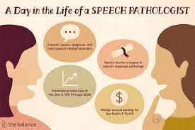 We did not find results for: Speech Pathologist Job Description Salary Skills More