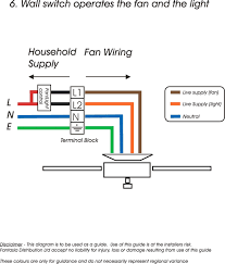 If you are installing a ceiling light for the first time rather than replacing an old fixture, consult an electrician. New Wiring Diagram For Light Fixture And Switch Diagrams Digramssample Diagramimages Wiringdiagra Ceiling Fan Switch Ceiling Fan Wiring Light Switch Wiring