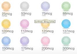 Pin On Medications